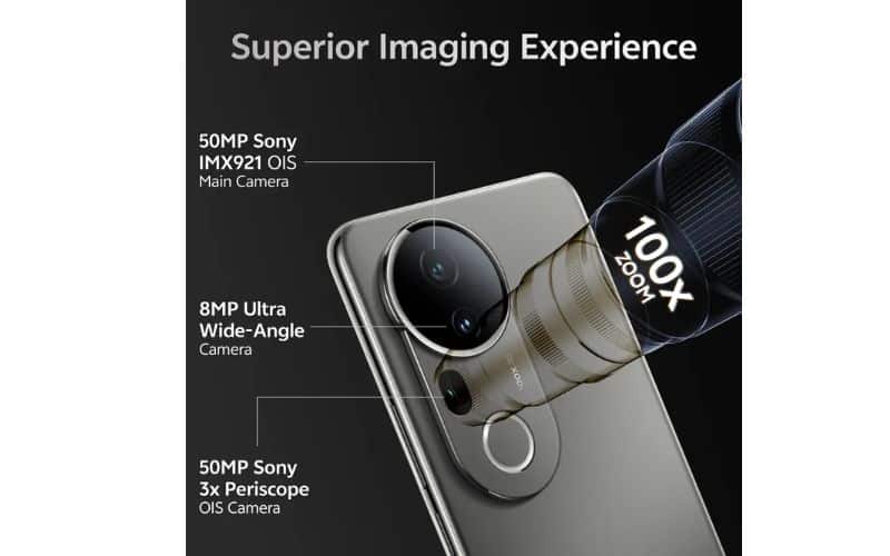 vivo t4 ultra
